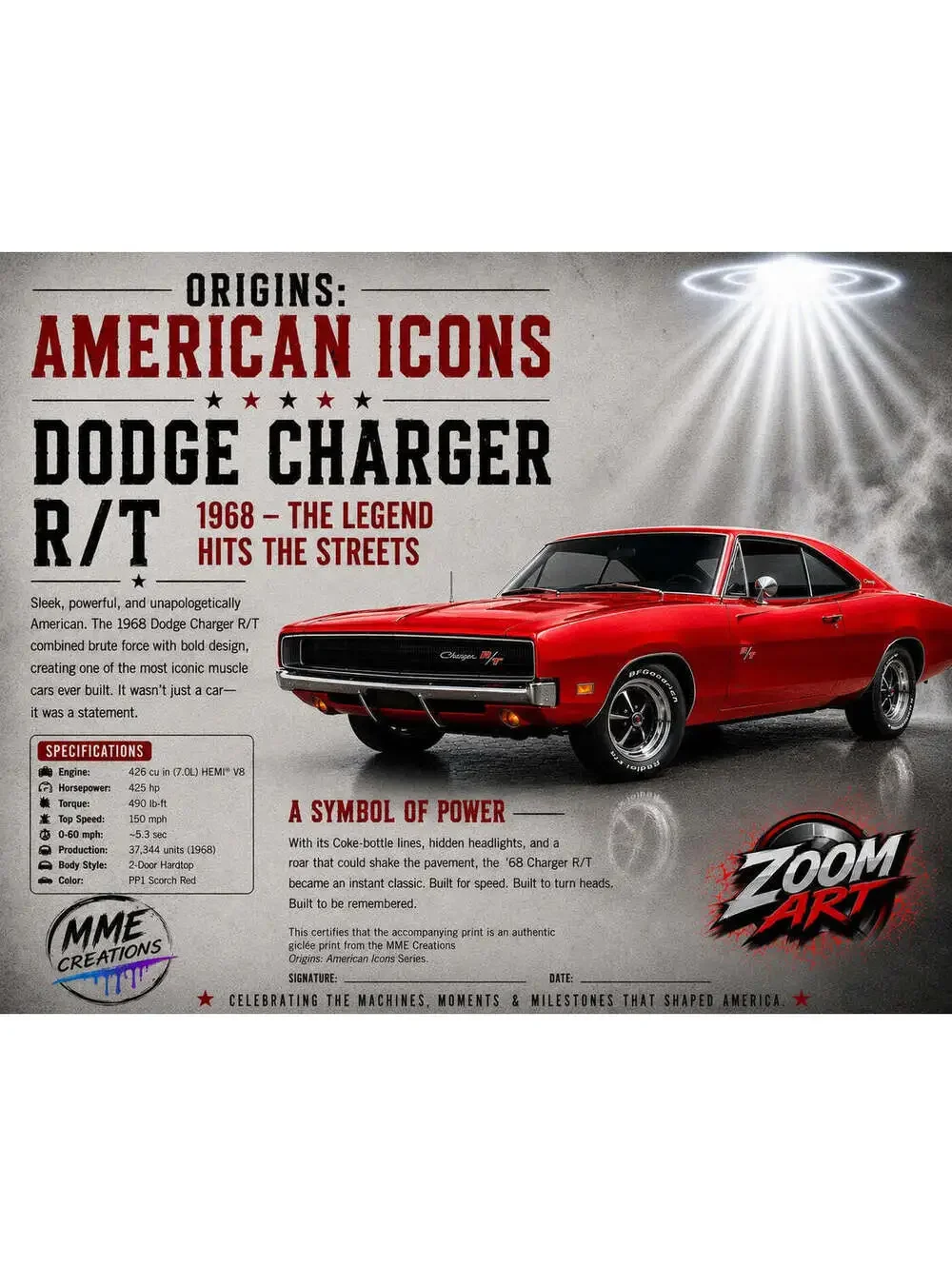 4686 Dodge Charger R/T American Icons 8x10 Glossy Print